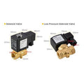 Fiber Laser Solenoid Valve